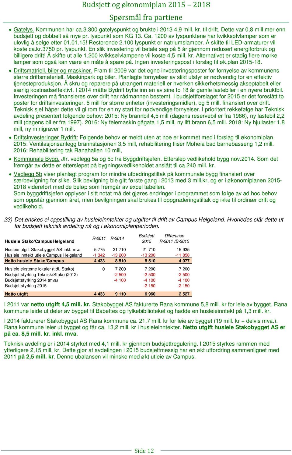 lyspunkt. En slik investering vil betale seg på 5 år gjennom redusert energiforbruk og billigere drift! Å skifte ut alle 1.200 kvikksølvlampene vil koste 4,5 mill. kr.