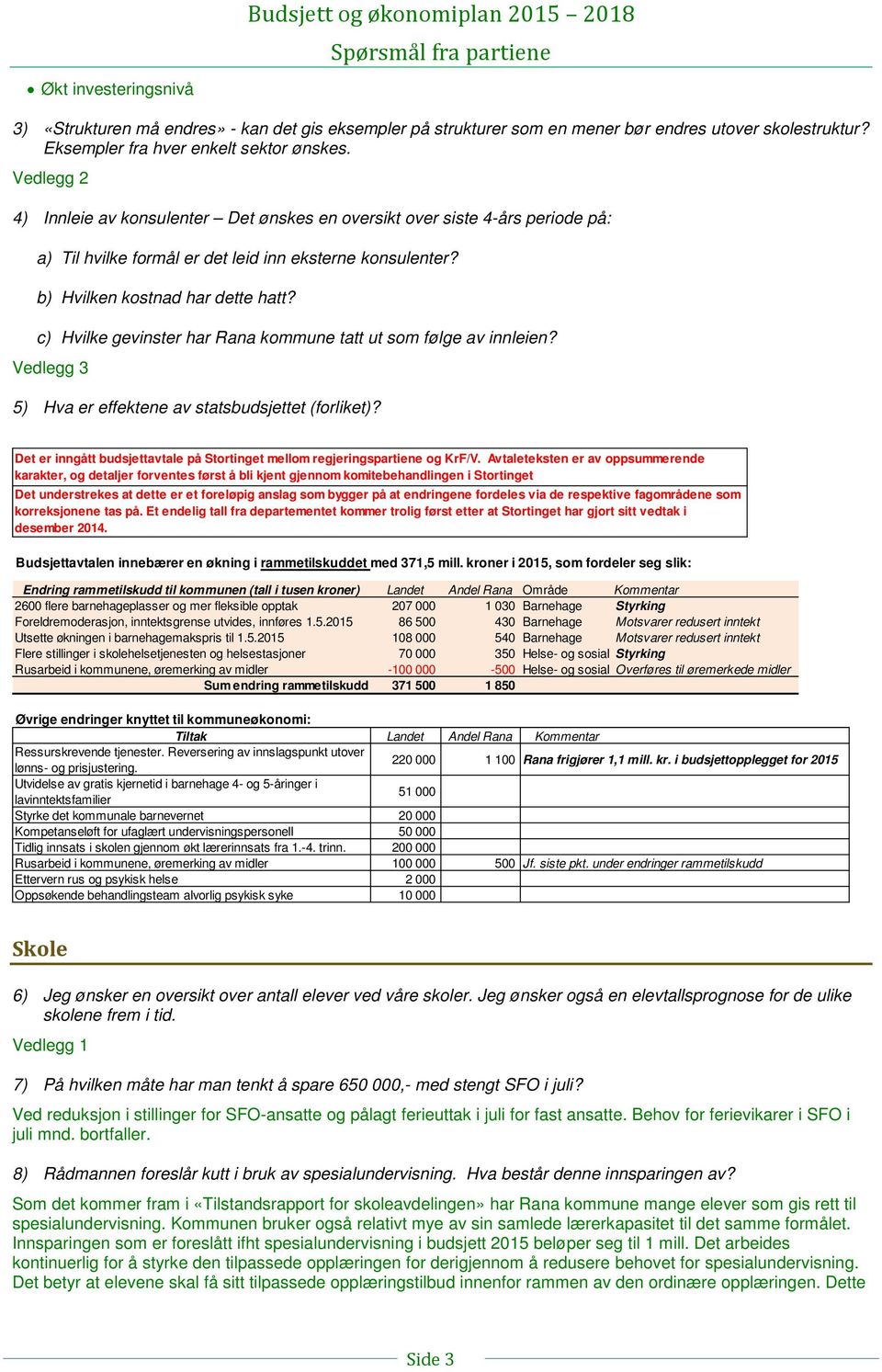 b) Hvilken kostnad har dette hatt? c) Hvilke gevinster har Rana kommune tatt ut som følge av innleien? Vedlegg 3 5) Hva er effektene av statsbudsjettet (forliket)?