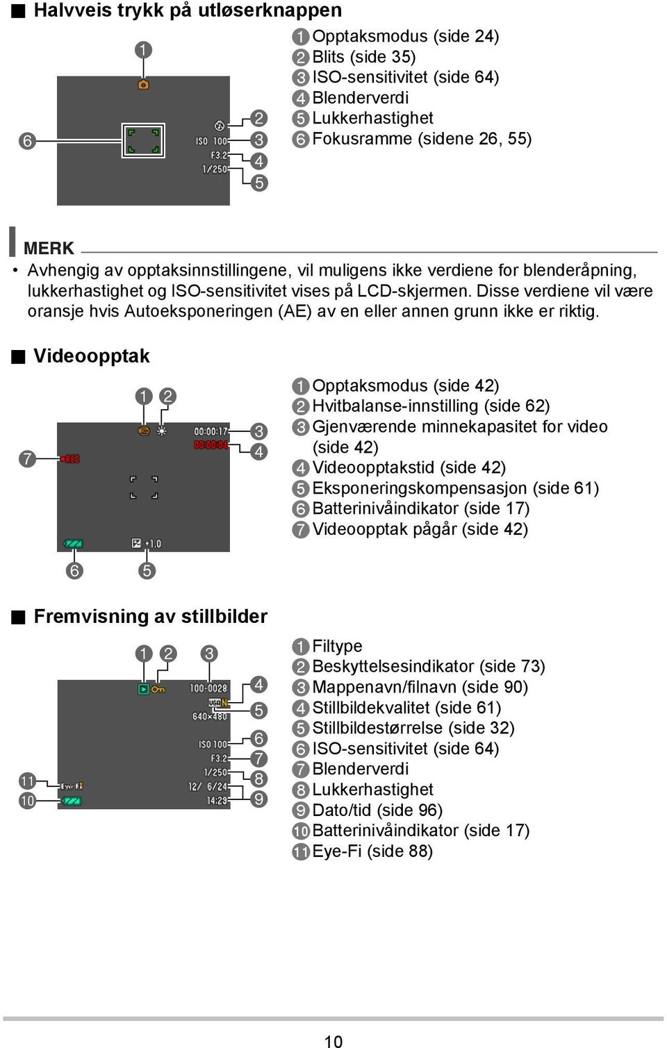 Disse verdiene vil være oransje hvis Autoeksponeringen (AE) av en eller annen grunn ikke er riktig.