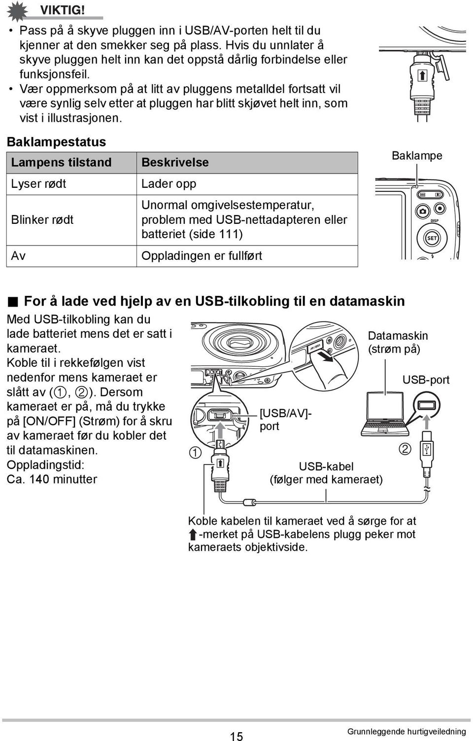 Baklampestatus Lampens tilstand Lyser rødt Blinker rødt Av Beskrivelse Lader opp Unormal omgivelsestemperatur, problem med USB-nettadapteren eller batteriet (side 111) Oppladingen er fullført