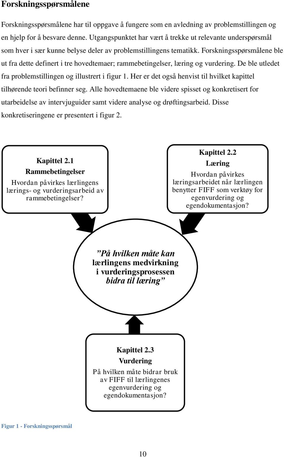 Forskningsspørsmålene ble ut fra dette definert i tre hovedtemaer; rammebetingelser, læring og vurdering. De ble utledet fra problemstillingen og illustrert i figur 1.
