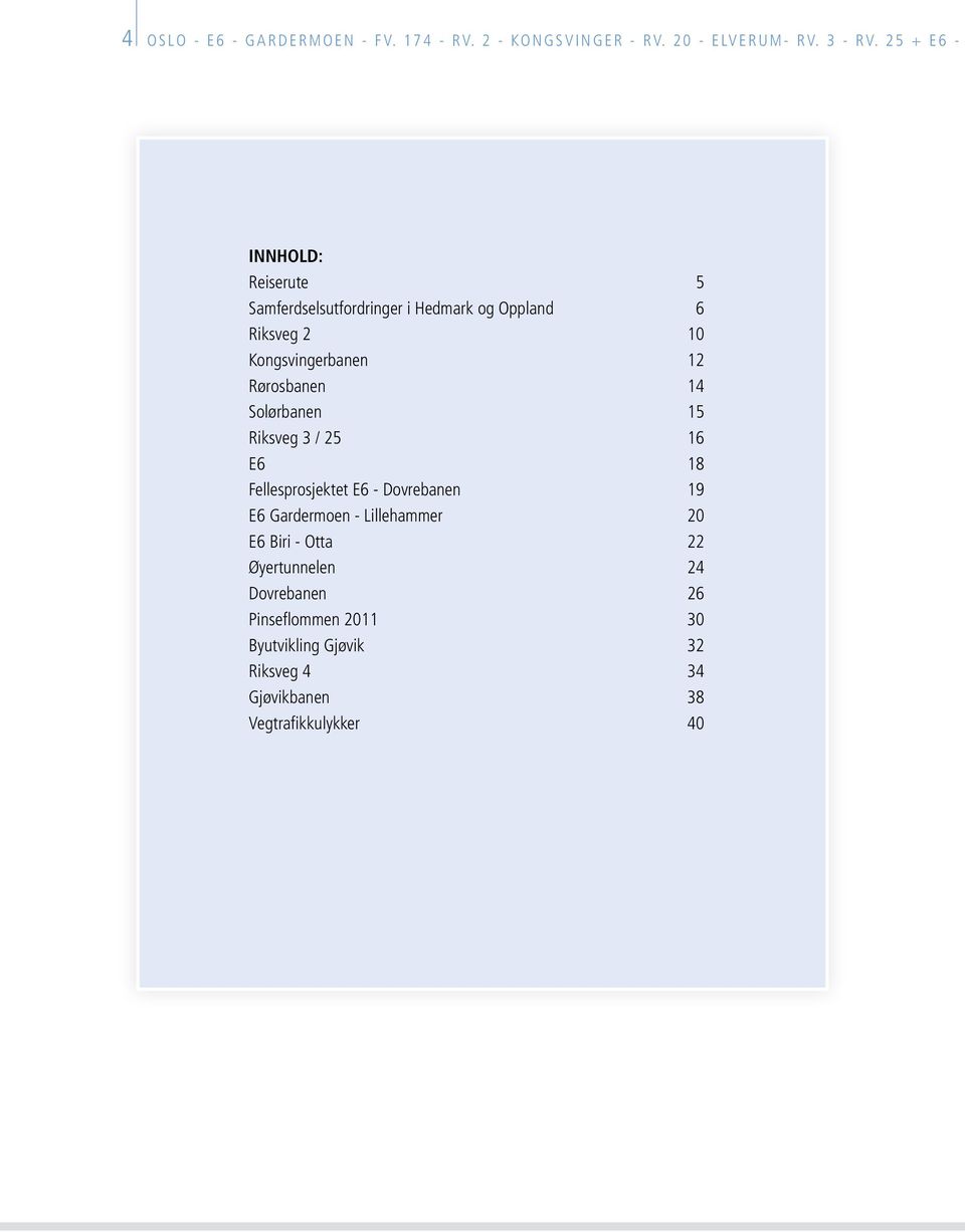 Rørosbanen 14 Solørbanen 15 Riksveg 3 / 25 16 E6 18 Fellesprosjektet E6 - Dovrebanen 19 E6 Gardermoen -