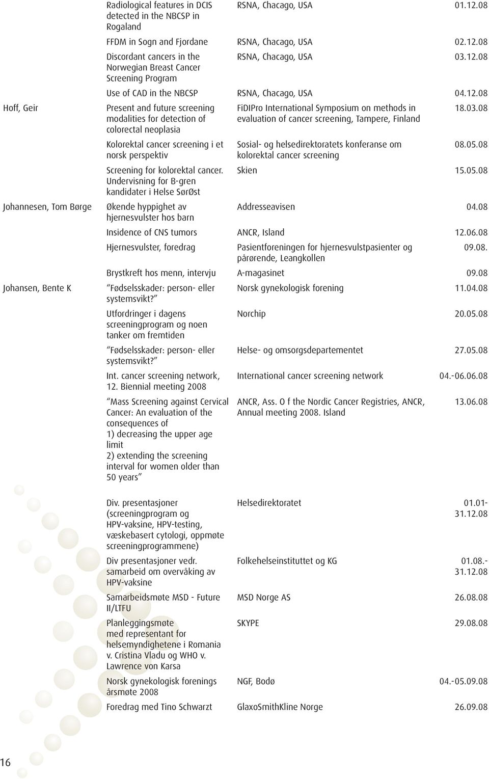 12.08 Present and future screening modalities for detection of colorectal neoplasia Kolorektal cancer screening i et norsk perspektiv Screening for kolorektal cancer.