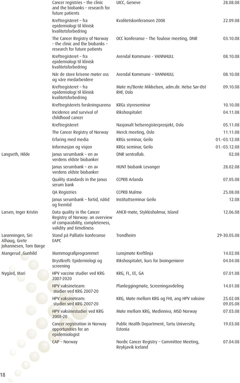 krisene møter oss og våre medarbeidere Kreftregisteret fra epidemiologi til klinisk kvalitetsforbedring UICC, Geneve 28.08.08 Kvalitetskonferansen 2008 22.09.