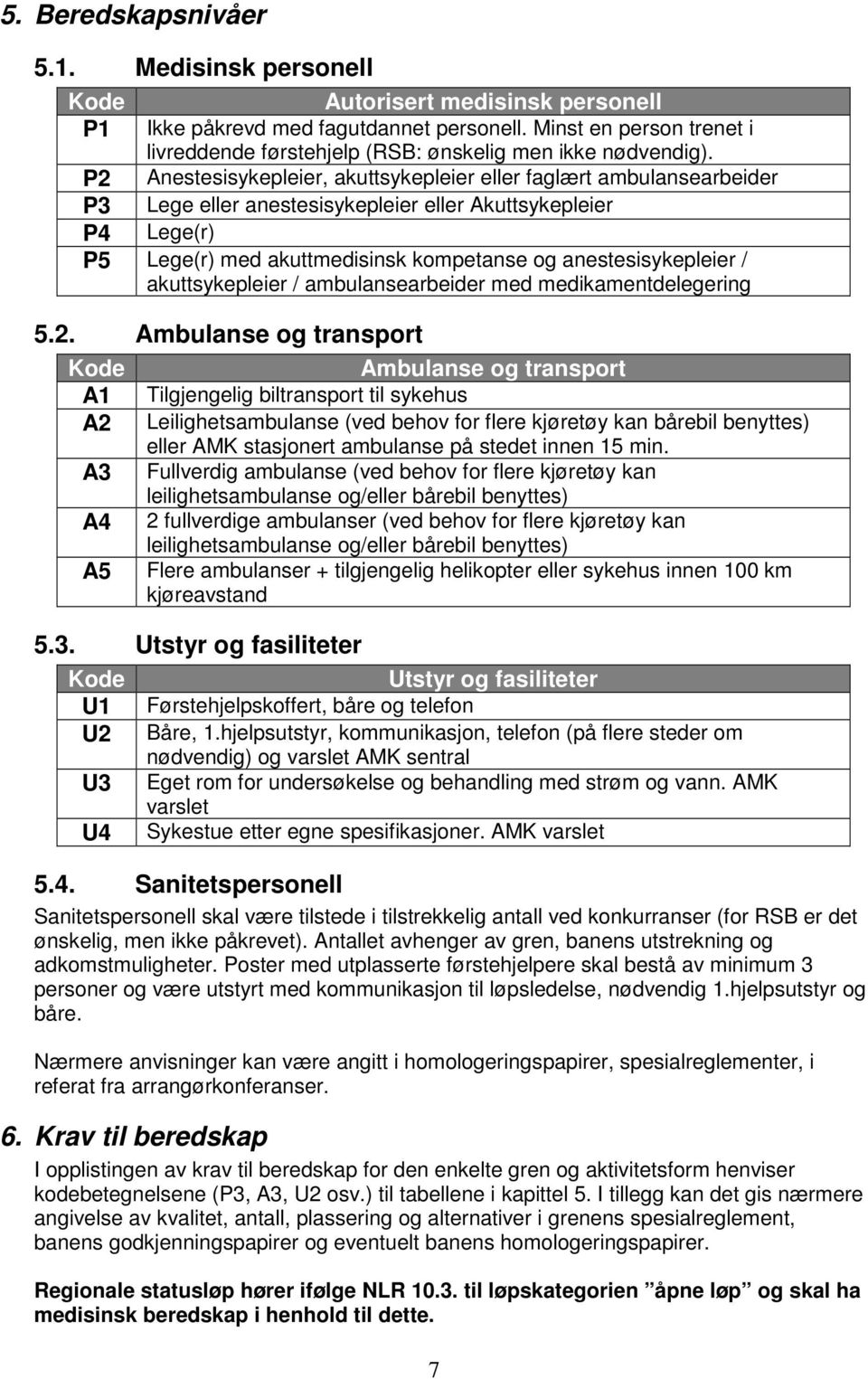 P2 Anestesisykepleier, akuttsykepleier eller faglært ambulansearbeider P3 Lege eller anestesisykepleier eller Akuttsykepleier P4 Lege(r) P5 Lege(r) med akuttmedisinsk kompetanse og anestesisykepleier