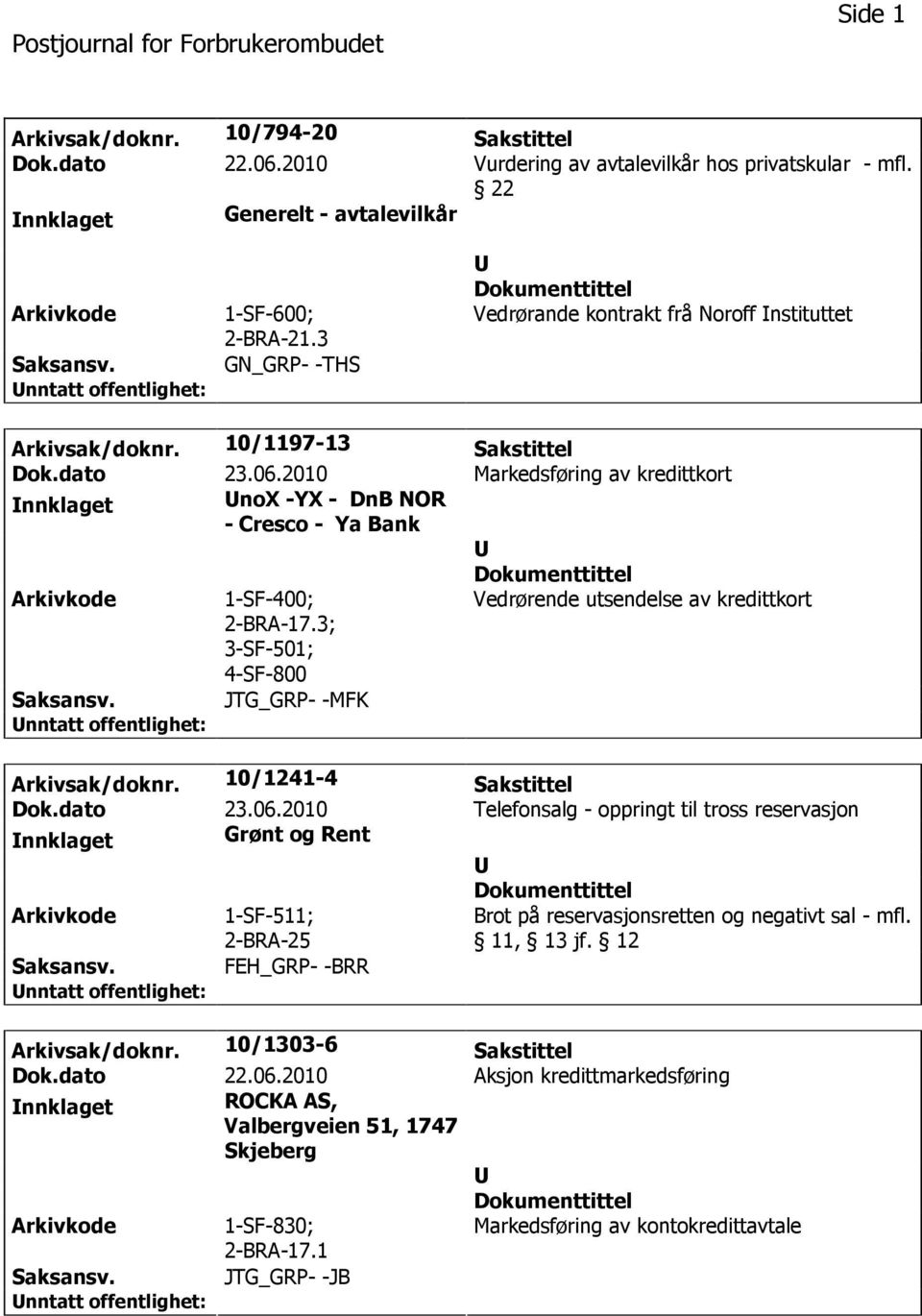 2010 Markedsføring av kredittkort nnklaget nox -YX - DnB NOR - Cresco - Ya Bank 1-SF-400; 2-BRA-17.3; 3-SF-501; 4-SF-800 Vedrørende utsendelse av kredittkort JTG_GRP- -MFK Arkivsak/doknr.