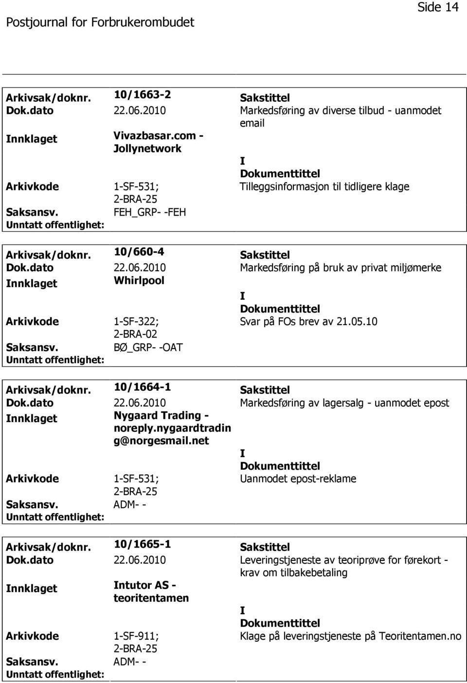 2010 Markedsføring på bruk av privat miljømerke nnklaget Whirlpool 1-SF-322; 2-BRA-02 Svar på FOs brev av 21.05.10 BØ_GRP- -OAT Arkivsak/doknr. 10/1664-1 Sakstittel Dok.dato 22.06.