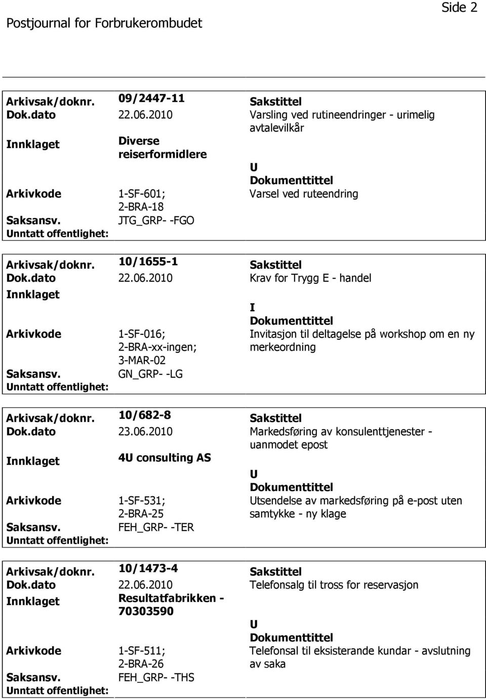 2010 Krav for Trygg E - handel nnklaget 1-SF-016; 2-BRA-xx-ingen; 3-MAR-02 GN_GRP- -LG nvitasjon til deltagelse på workshop om en ny merkeordning Arkivsak/doknr. 10/682-8 Sakstittel Dok.dato 23.06.