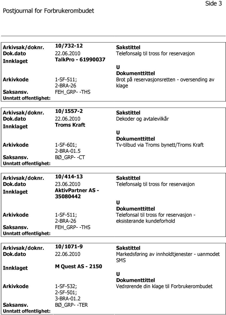 dato 22.06.2010 Dekoder og avtalevilkår nnklaget Troms Kraft 1-SF-601; 2-BRA-01.5 Tv-tilbud via Troms bynett/troms Kraft BØ_GRP- -CT Arkivsak/doknr. 10/414-13 Sakstittel Dok.dato 23.06.2010 Telefonsalg til tross for reservasjon nnklaget AktivPartner AS - 35080442 1-SF-511; 2-BRA-26 Telefonsal til tross for reservasjon - eksisterande kundeold FEH_GRP- -THS Arkivsak/doknr.