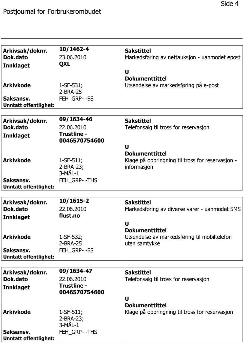 2010 Telefonsalg til tross for reservasjon nnklaget Trustline - 0046570754600 1-SF-511; 2-BRA-23; 3-MÅL-1 FEH_GRP- -THS Klage på oppringning til tross for reservasjon - informasjon Arkivsak/doknr.