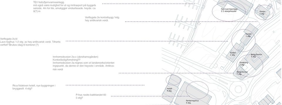 ) Kontor 1 etg Innherredsveien 2a-c (abrahamsgården) Kontor/bolig/forretning?? Innherredsveien 2a regnes som et landemerke/orienteringspunkt, da denne er den høyeste i område.