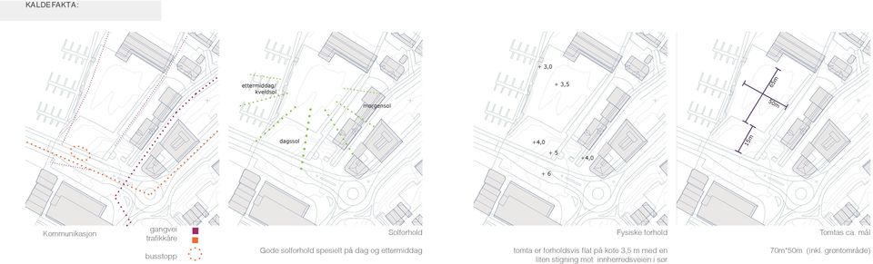 mål busstopp Gode solforhold spesielt på dag og ettermiddag tomta er forholdsvis flat