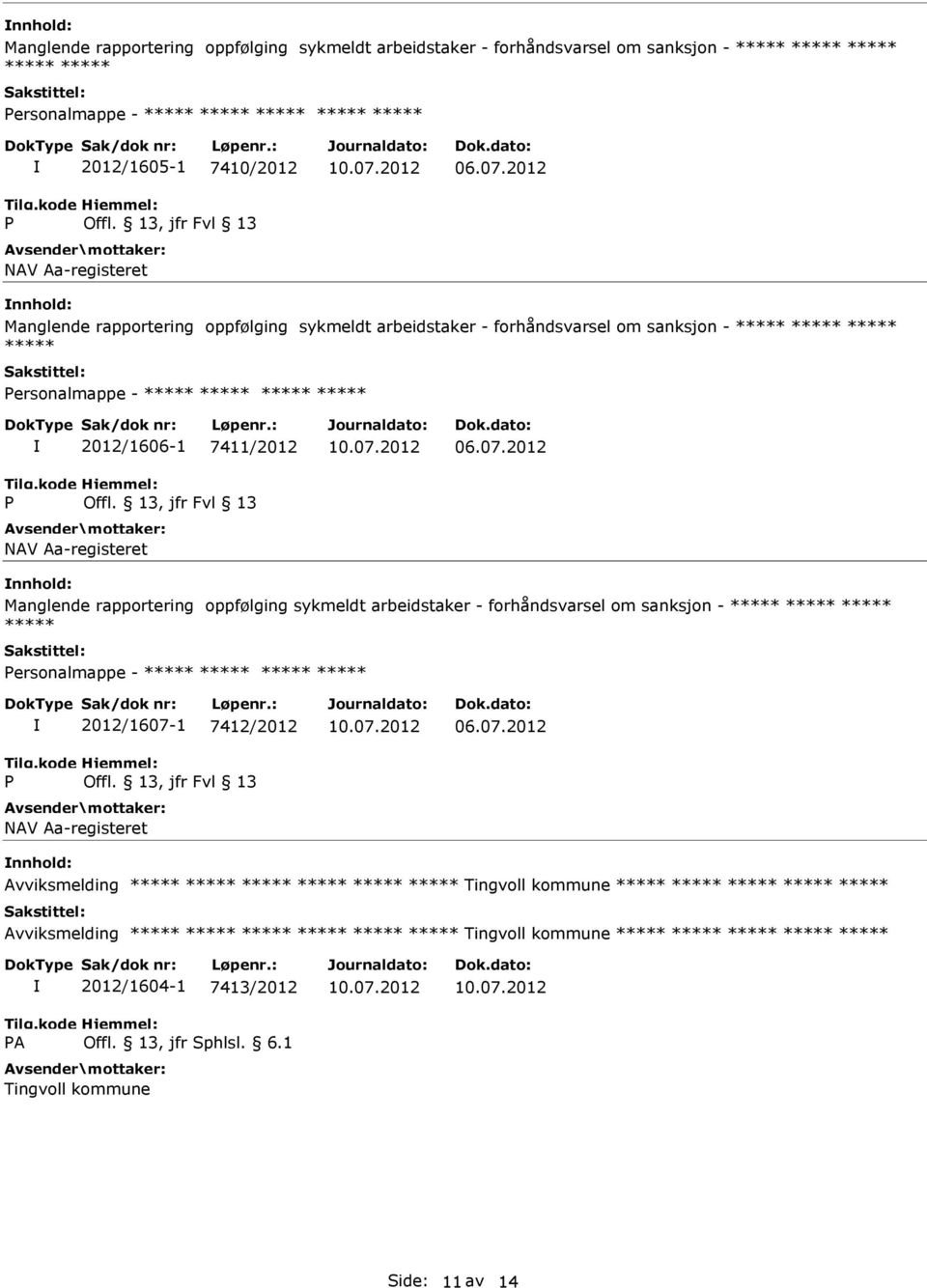 2012/1606-1 7411/2012 nnhold: Manglende rapportering oppfølging sykmeldt arbeidstaker - forhåndsvarsel om sanksjon - ersonalmappe