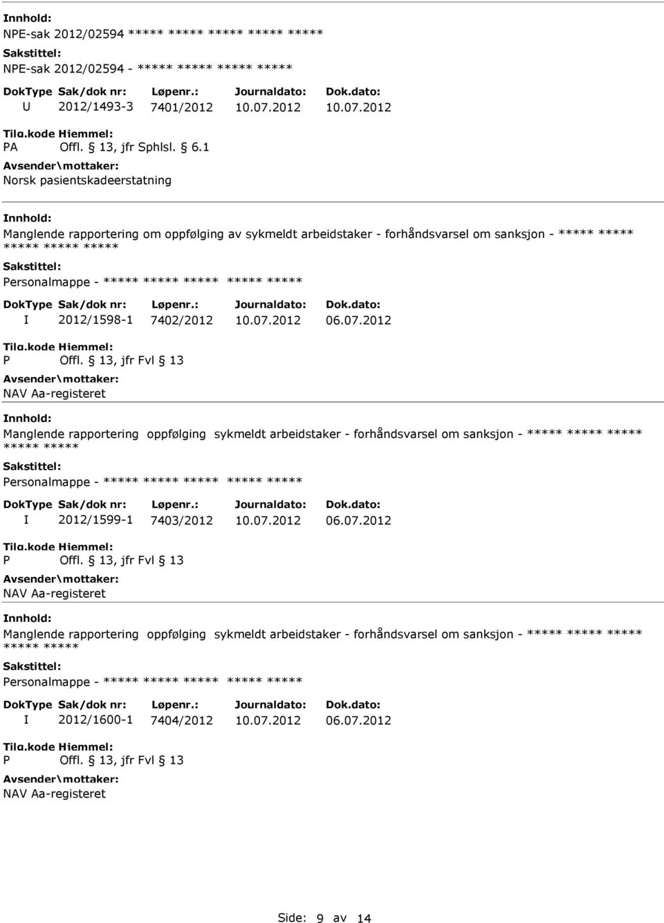 rapportering oppfølging sykmeldt arbeidstaker - forhåndsvarsel om sanksjon - ersonalmappe - 2012/1599-1 7403/2012 nnhold: