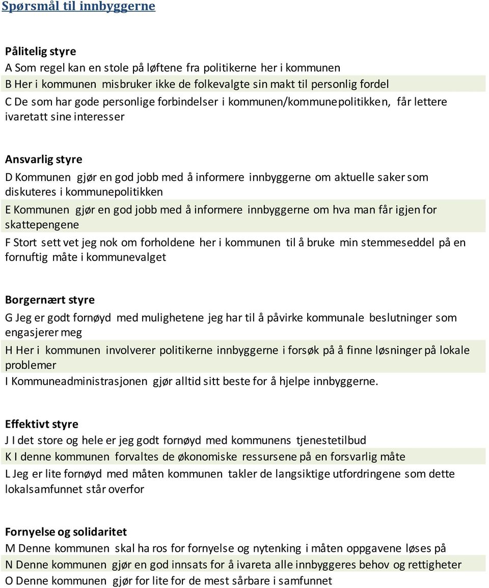 diskuteres i kommunepolitikken E Kommunen gjør en god jobb med å informere innbyggerne om hva man får igjen for skattepengene F Stort sett vet jeg nok om forholdene her i kommunen til å bruke min