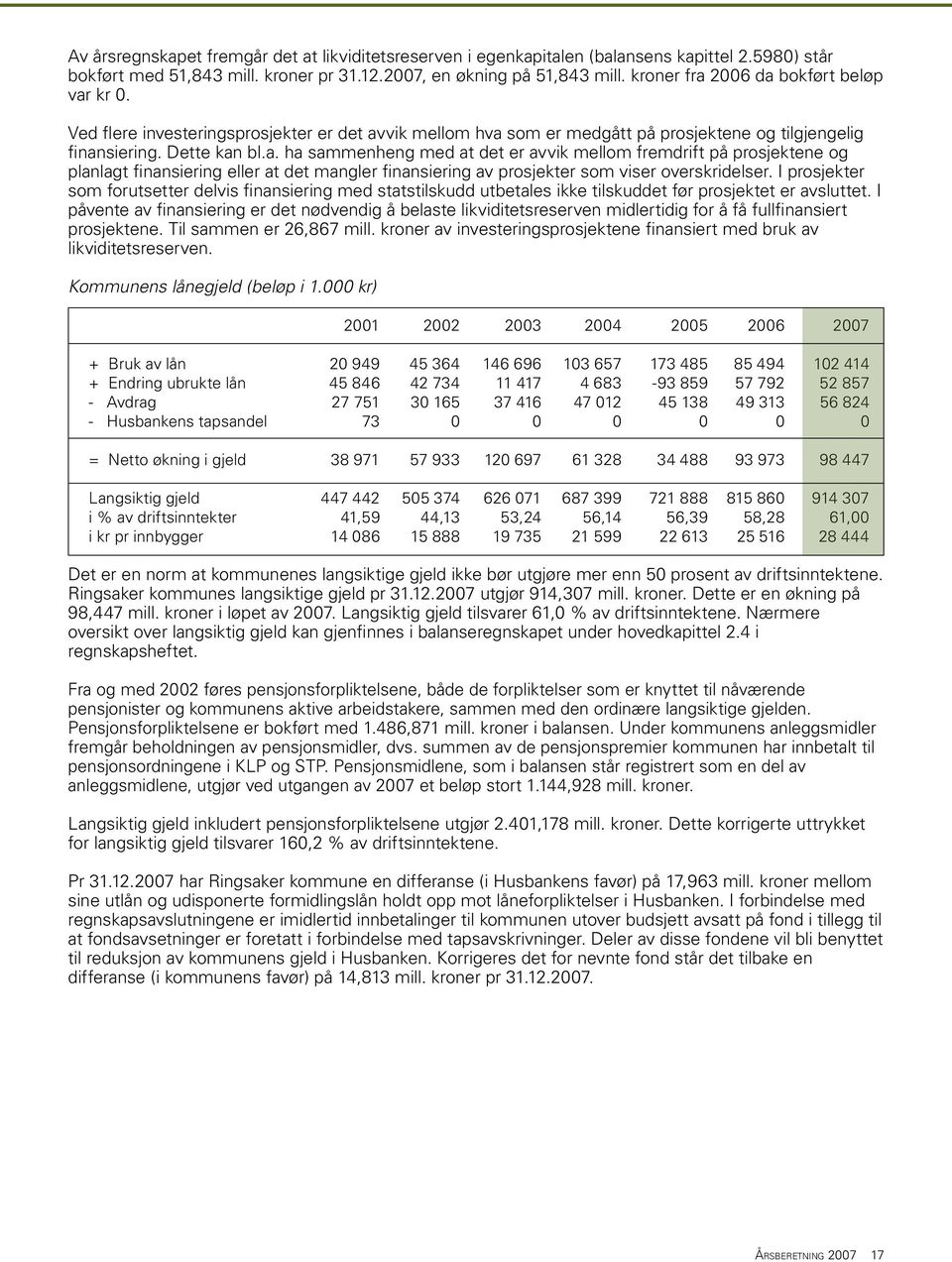 I prosjekter som forutsetter delvis finansiering med statstilskudd utbetales ikke tilskuddet før prosjektet er avsluttet.