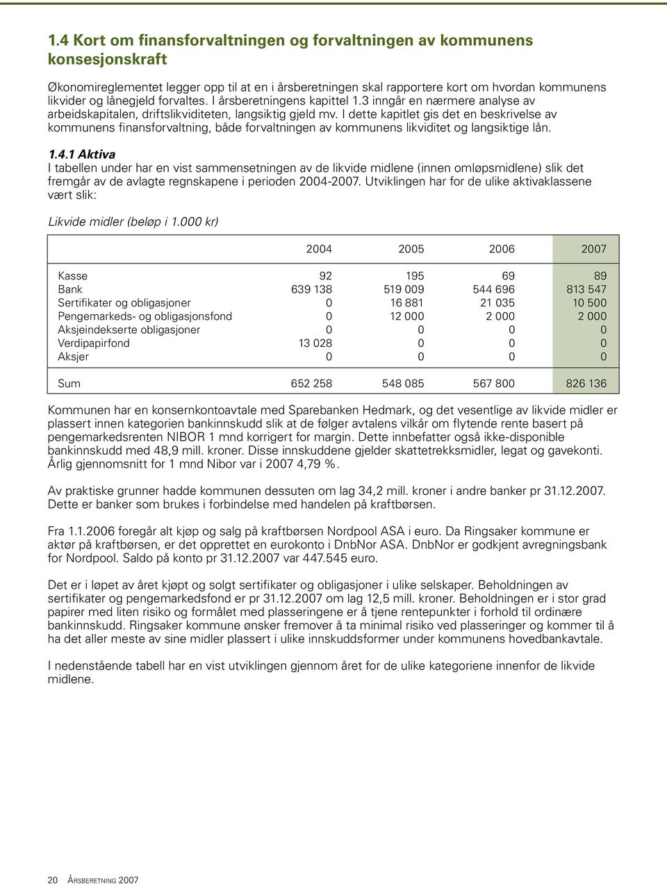 I dette kapitlet gis det en beskrivelse av kommunens finansforvaltning, både forvaltningen av kommunens likviditet og langsiktige lån. 1.4.