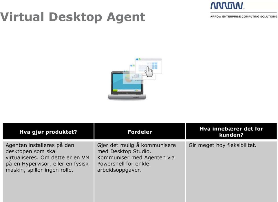 Om dette er en VM på en Hypervisor, eller en fysisk maskin, spiller ingen