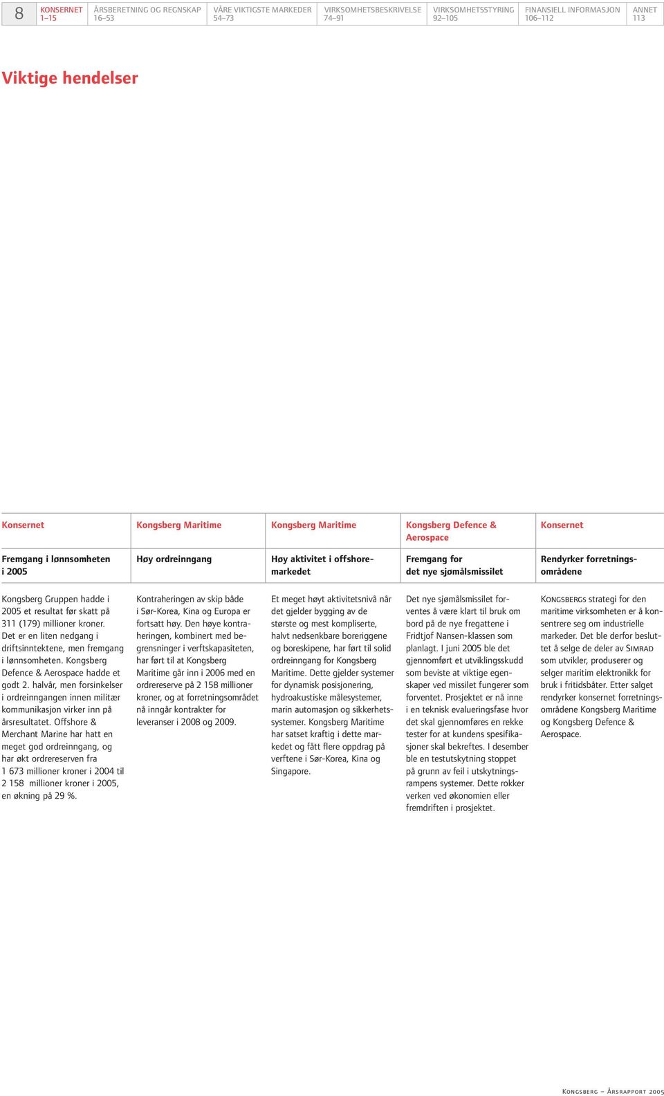 sjømålsmissilet Rendyrker forretningsområdene Kongsberg Gruppen hadde i 2005 et resultat før skatt på 311 (179) millioner kroner.