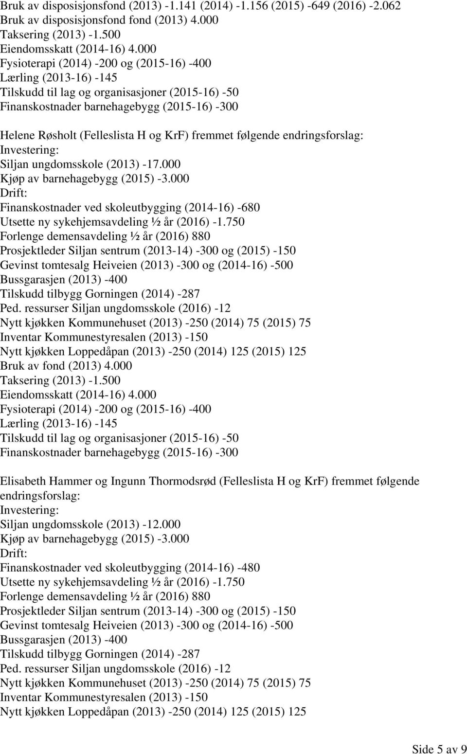 KrF) fremmet følgende endringsforslag: Investering: Siljan ungdomsskole (2013) -17.000 Kjøp av barnehagebygg (2015) -3.