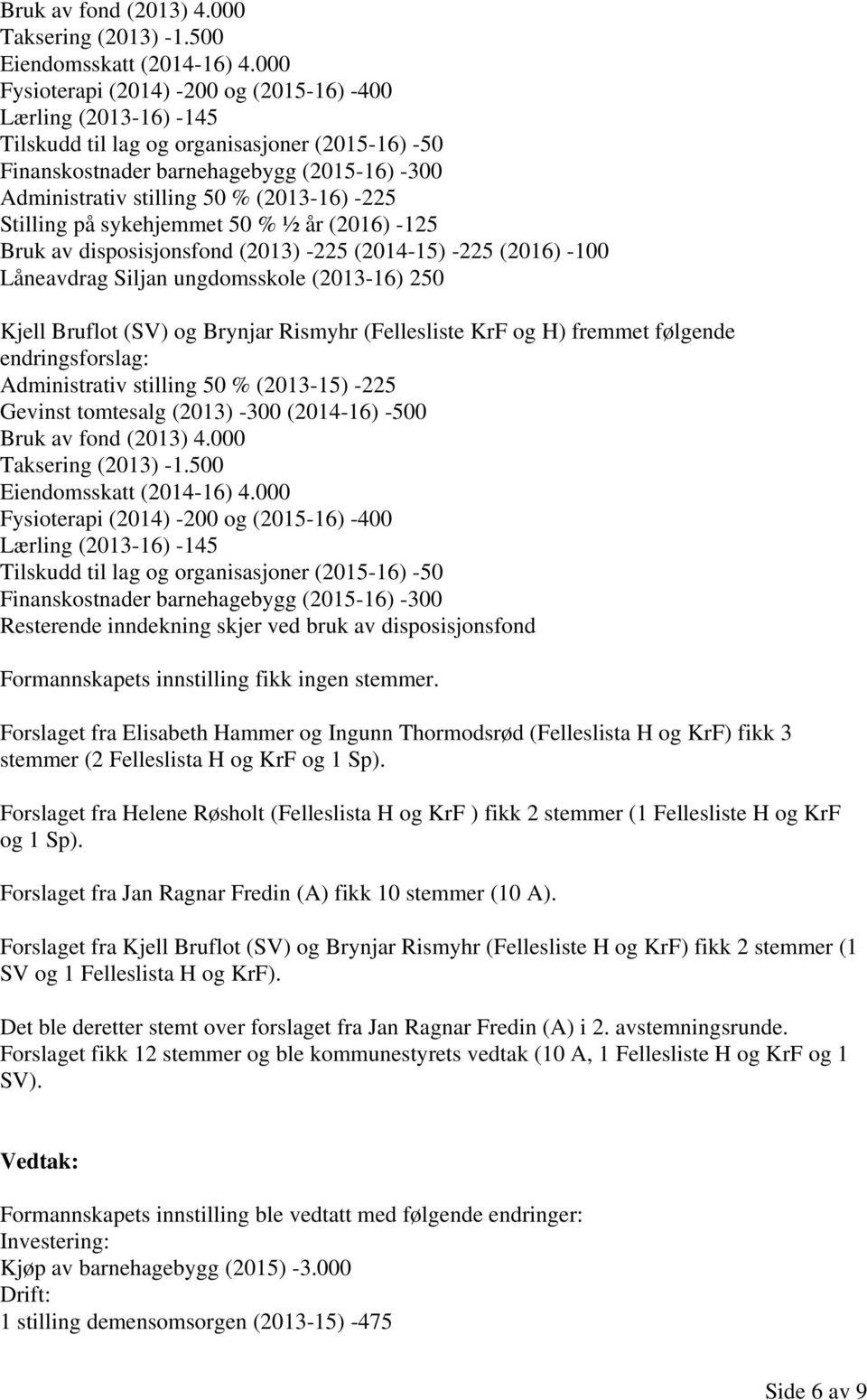 (2013-16) -225 Stilling på sykehjemmet 50 % ½ år (2016) -125 Bruk av disposisjonsfond (2013) -225 (2014-15) -225 (2016) -100 Låneavdrag Siljan ungdomsskole (2013-16) 250 Kjell Bruflot (SV) og Brynjar