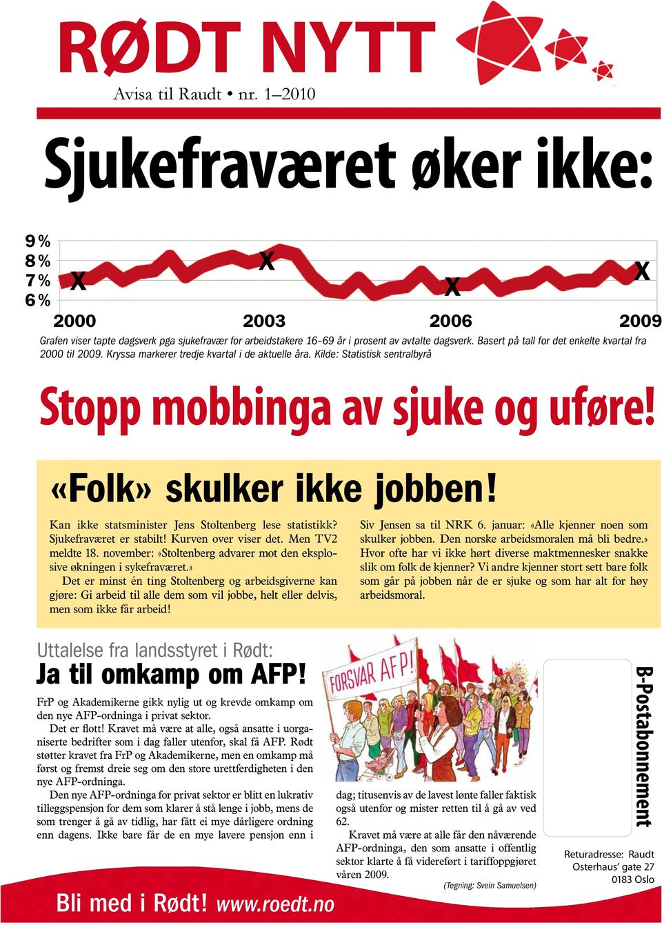 Basert på tall for det enkelte kvartal fra 2000 til 2009. Kryssa markerer tredje kvartal i de aktuelle åra. Kilde: Statistisk sentralbyrå X X Stopp mobbinga av sjuke og uføre!