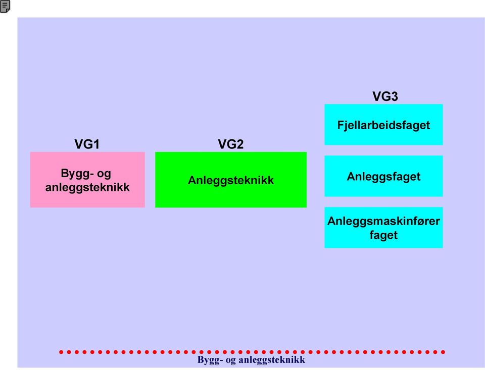 Fjellarbeidsfaget Anleggsfaget