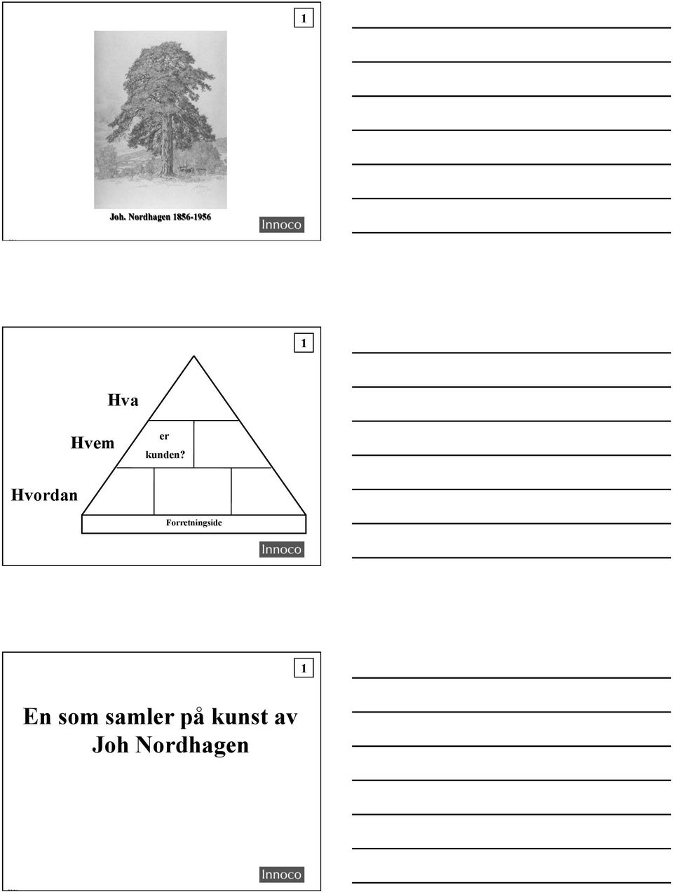 Hvordan Forretningside En