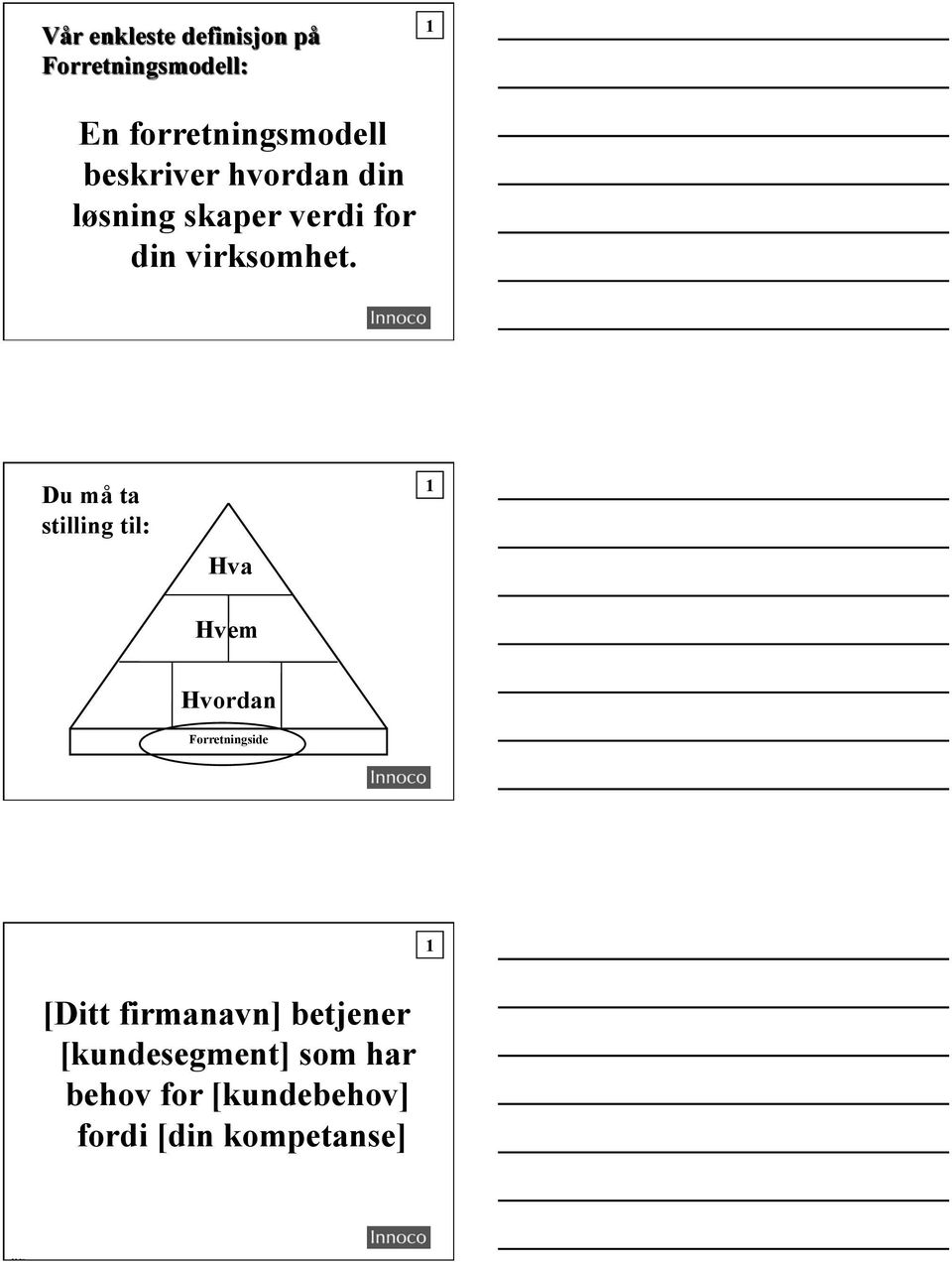 Du må ta stilling til: Hva Hvem Hvordan Forretningside [Ditt