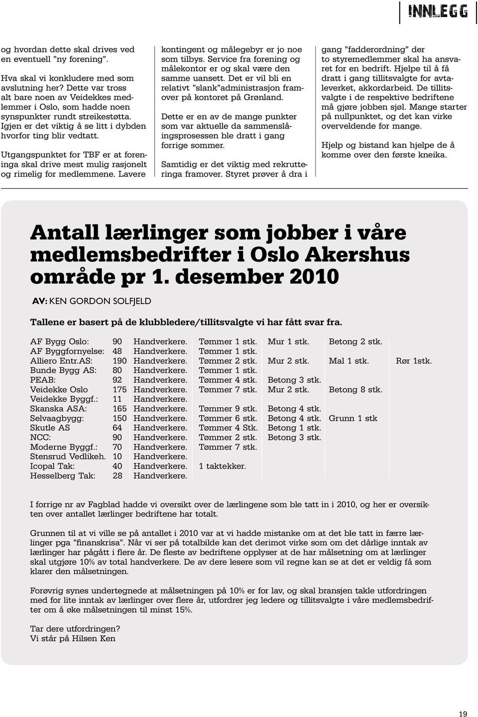 Utgangspunktet for TBF er at foreninga skal drive mest mulig rasjonelt og rimelig for medlemmene. Lavere kontingent og målegebyr er jo noe som tilbys.