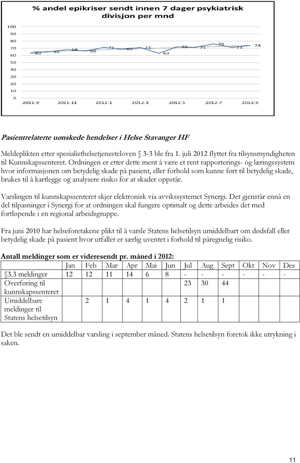 og analysere risiko for at skader oppstår. Varslingen til kunnskapssenteret skjer elektronisk via avvikssystemet Synergi.