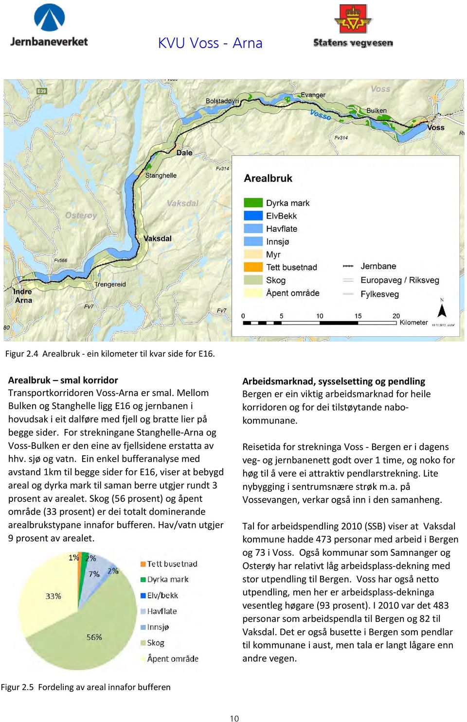 For strekningane Stanghelle Arna og Voss Bulken er den eine av fjellsidene erstatta av hhv. sjø og vatn.