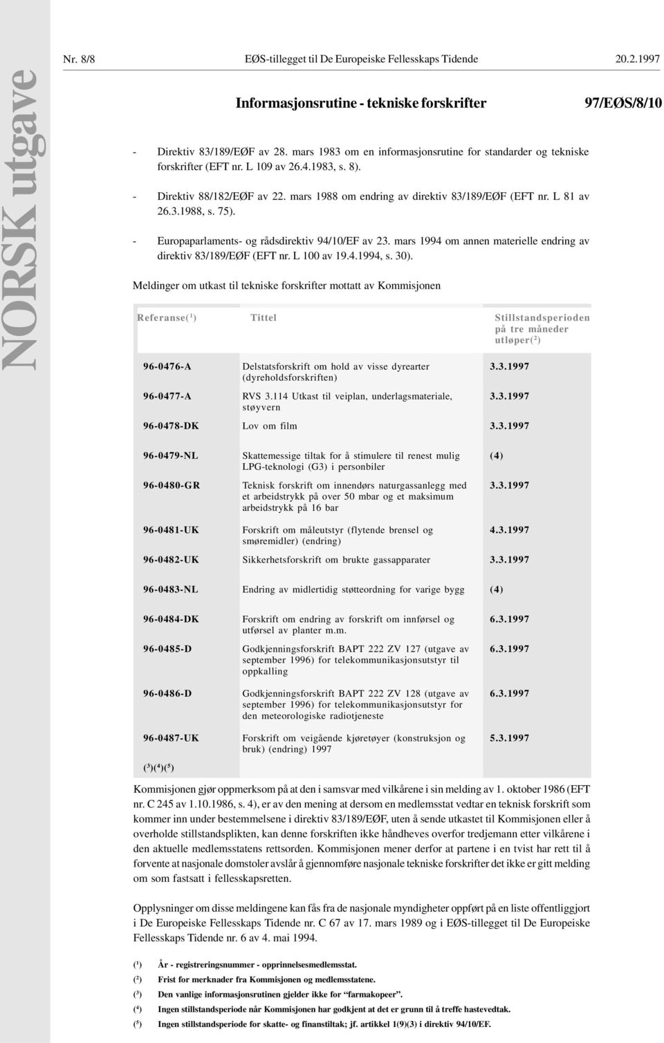 L 81 av 26.3.1988, s. 75). - Europaparlaments- og rådsdirektiv 94/10/EF av 23. mars 1994 om annen materielle endring av direktiv 83/189/EØF (EFT nr. L 100 av 19.4.1994, s. 30).