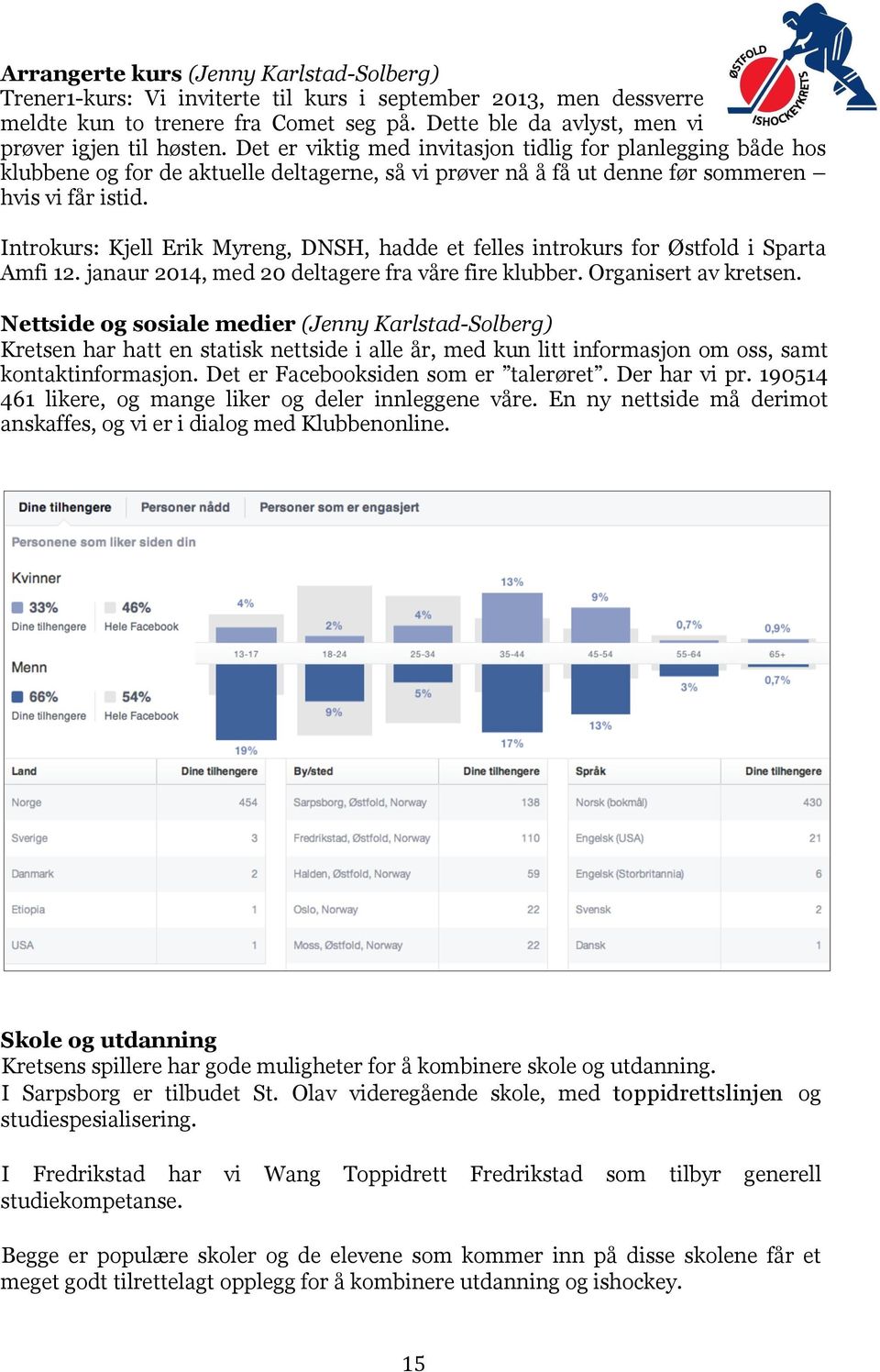 Det er viktig med invitasjon tidlig for planlegging både hos klubbene og for de aktuelle deltagerne, så vi prøver nå å få ut denne før sommeren hvis vi får istid.