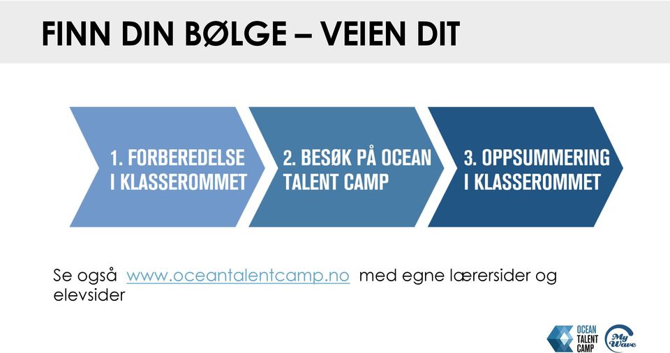 oceantalentcamp.