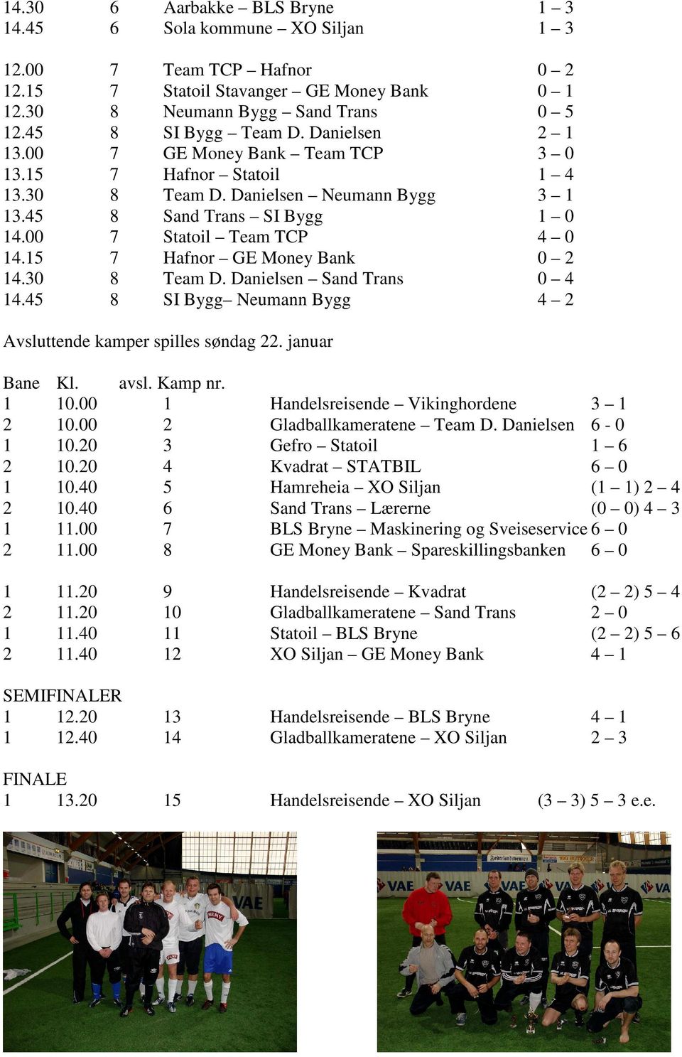 15 7 Hafnor GE Money Bank 0 2 14.30 8 Team D. Danielsen Sand Trans 0 4 14.45 8 SI Bygg Neumann Bygg 4 2 Avsluttende kamper spilles søndag 22. januar Bane Kl. avsl. Kamp nr. 1 10.