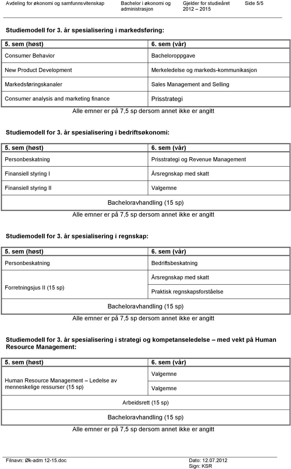 Prisstrategi Alle emner er på 7,5 sp dersom annet ikke er angitt Studiemodell for 3. år spesialisering i bedriftsøkonomi: 5. sem (høst) 6.