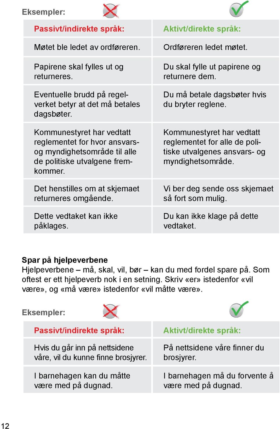 Aktivt/direkte språk: Ordføreren ledet møtet. Du skal fylle ut papirene og returnere dem. Du må betale dagsbøter hvis du bryter reglene.