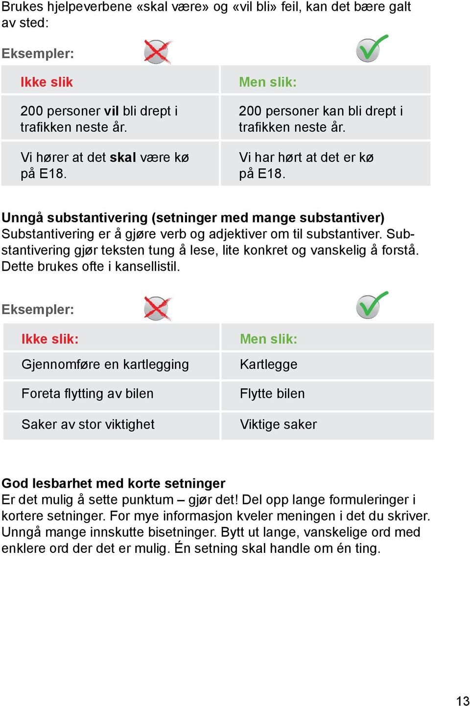 Unngå substantivering (setninger med mange substantiver) Substantivering er å gjøre verb og adjektiver om til substantiver.