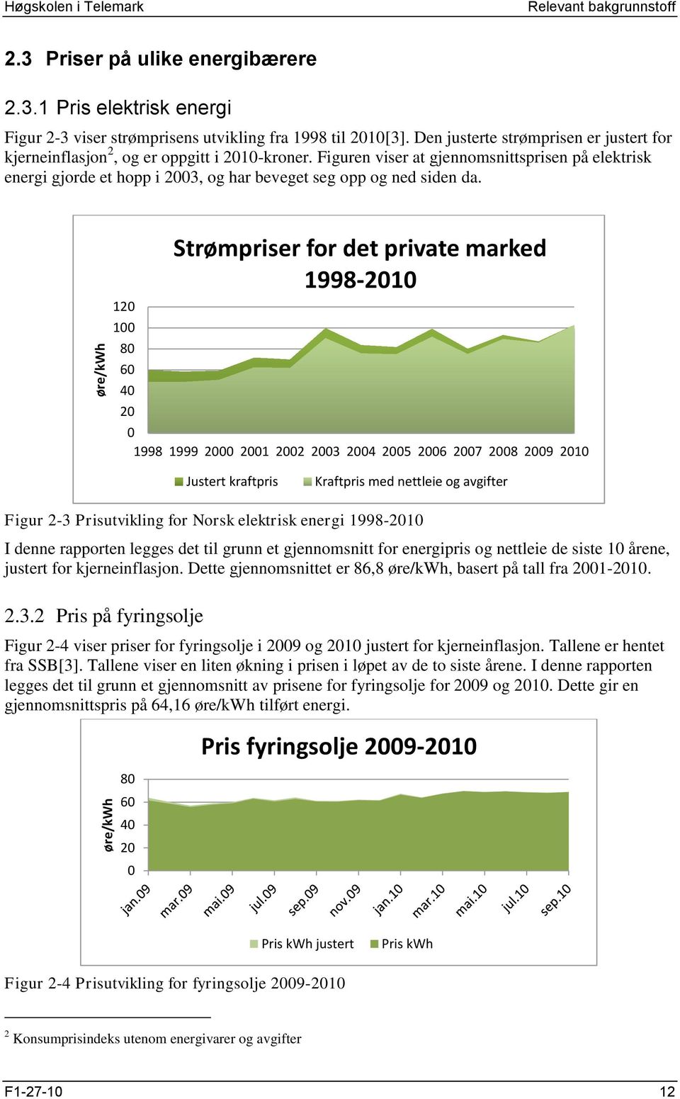 Figuren viser at gjennomsnittsprisen på elektrisk energi gjorde et hopp i 2003, og har beveget seg opp og ned siden da.