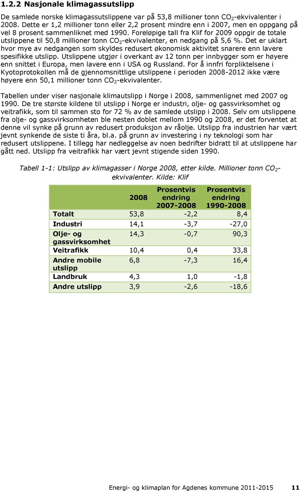 Foreløpige tall fra Klif for 2009 oppgir de totale utslippene til 50,8 millioner tonn CO 2 -ekvivalenter, en nedgang på 5,6 %.