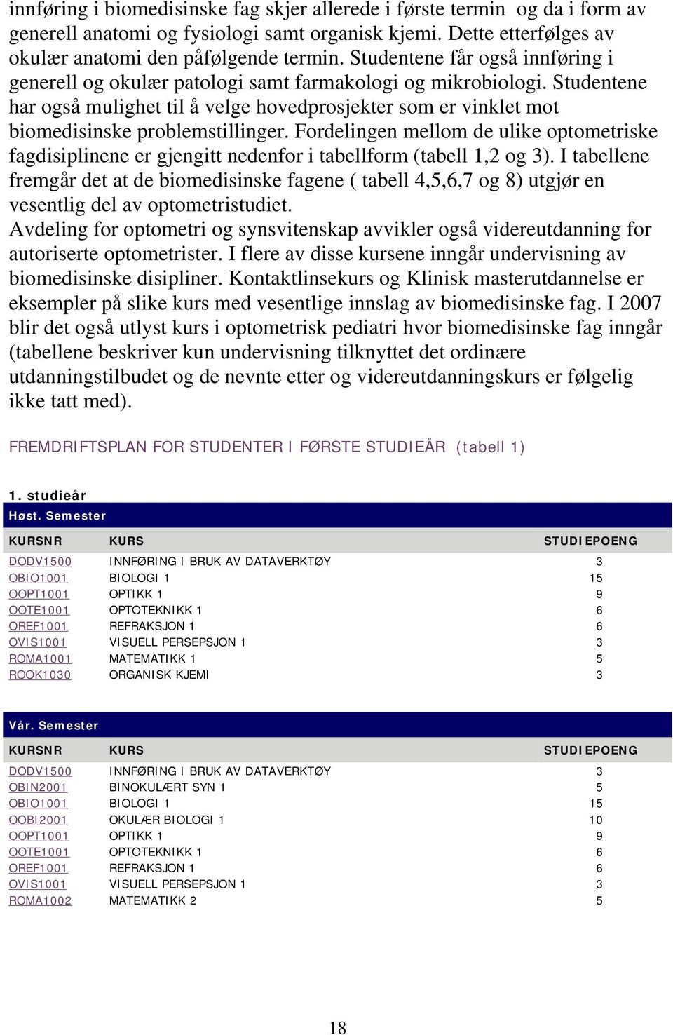 Studentene har også mulighet til å velge hovedprosjekter som er vinklet mot biomedisinske problemstillinger.