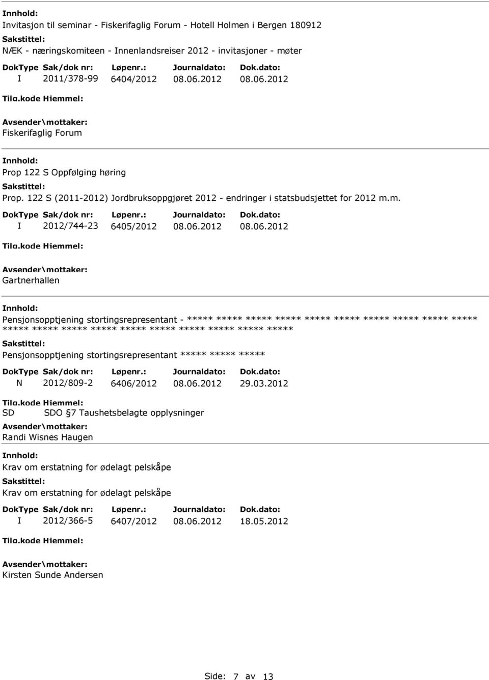 m. 2012/744-23 6405/2012 Gartnerhallen Pensjonsopptjening stortingsrepresentant - ***** ***** ***** ***** ***** ***** ***** ***** ***** ***** ***** ***** ***** ***** ***** ***** ***** ***** *****