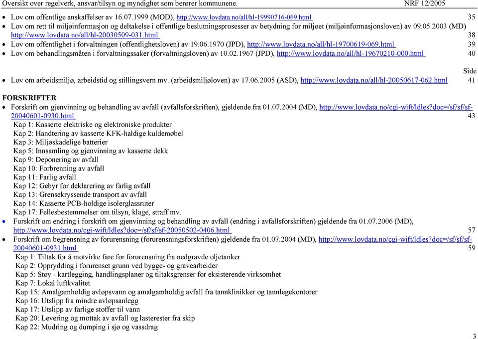 html 38 Lov om offentlighet i forvaltningen (offentlighetsloven) av 19.06.1970 (JPD), http://www.lovdata.no/all/hl-19700619-069.