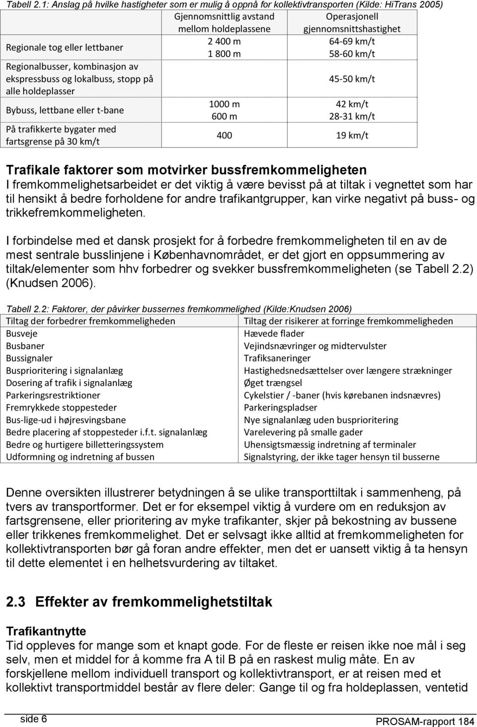 Regionale tog eller lettbaner 1 800 m 58-60 km/t Regionalbusser, kombinasjon av ekspressbuss og lokalbuss, stopp på 45-50 km/t alle holdeplasser Bybuss, lettbane eller t-bane På trafikkerte bygater