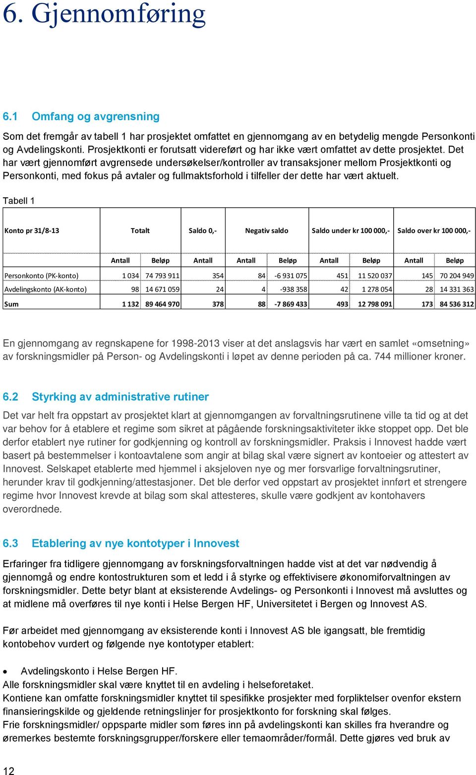 Det har vært gjennomført avgrensede undersøkelser/kontroller av transaksjoner mellom Prosjektkonti og Personkonti, med fokus på avtaler og fullmaktsforhold i tilfeller der dette har vært aktuelt.