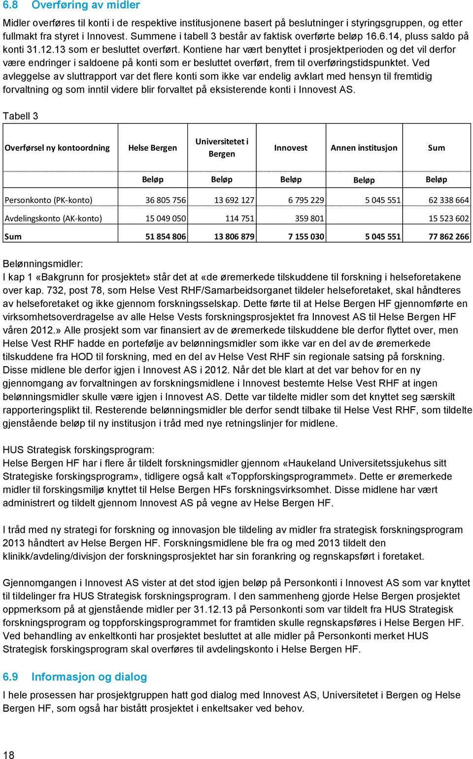 Kontiene har vært benyttet i prosjektperioden og det vil derfor være endringer i saldoene på konti som er besluttet overført, frem til overføringstidspunktet.