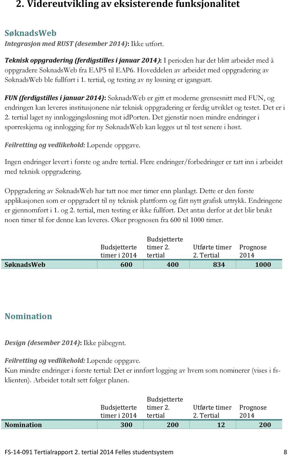 Hoveddelen av arbeidet med oppgradering av SøknadsWeb ble fullført i 1. tertial, og testing av ny løsning er igangsatt.