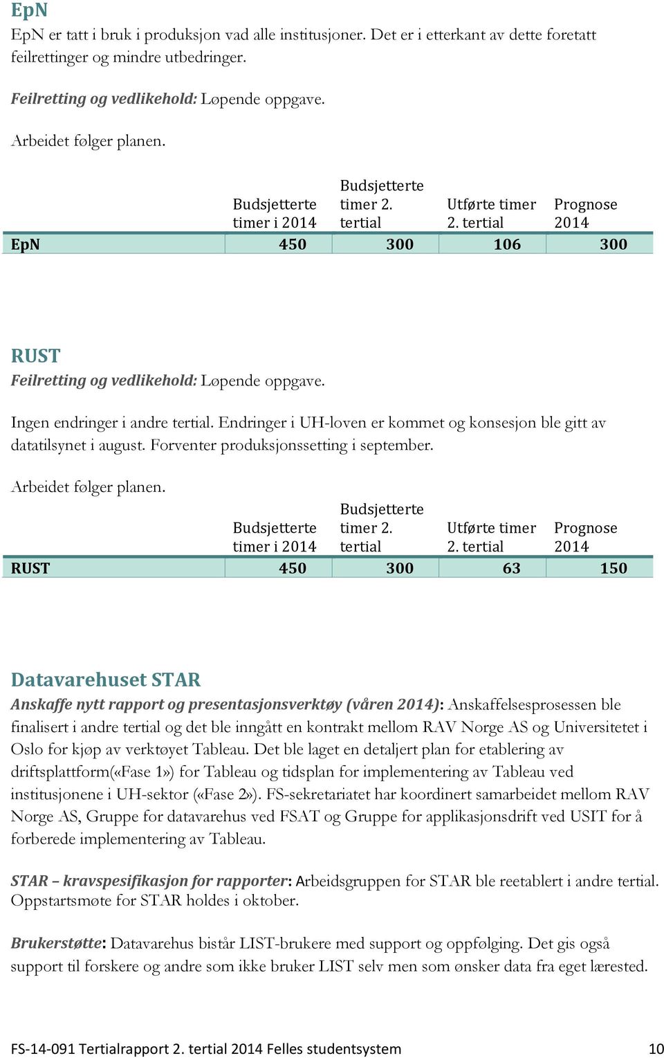 Ingen endringer i andre tertial. Endringer i UH-loven er kommet og konsesjon ble gitt av datatilsynet i august. Forventer produksjonssetting i september. Arbeidet følger planen.