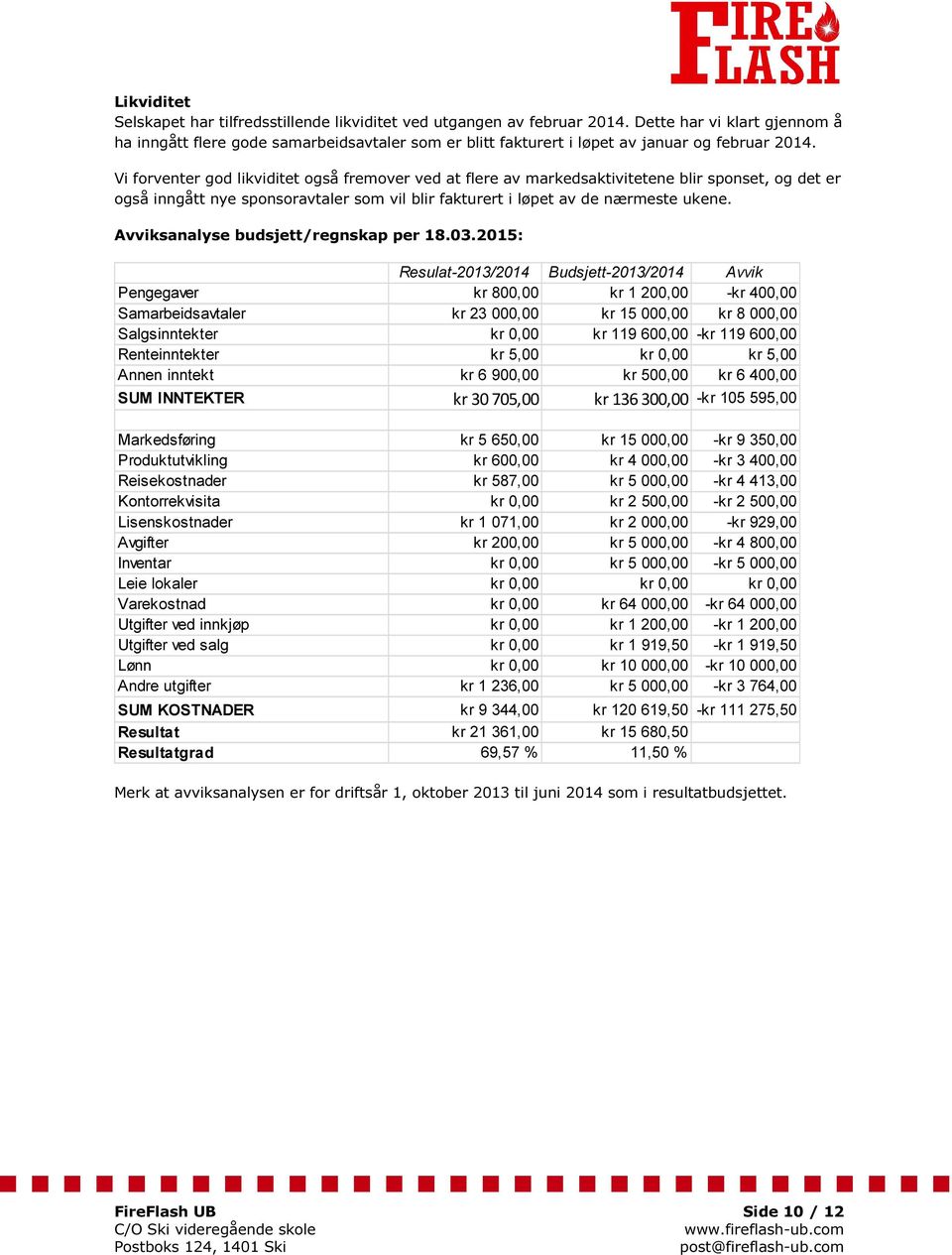 Vi forventer god likviditet også fremover ved at flere av markedsaktivitetene blir sponset, og det er også inngått nye sponsoravtaler som vil blir fakturert i løpet av de nærmeste ukene.